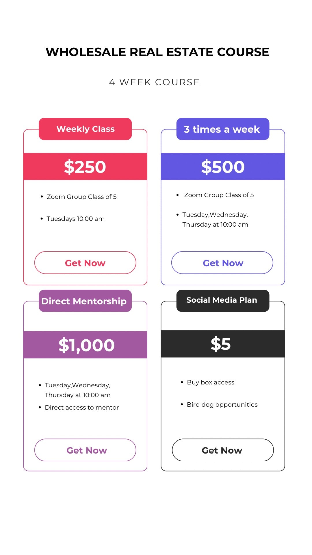 Off Market Real Estate Course- Direct Mentorship